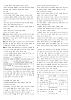 영적간호학 전공 핵심 요약 정리-5