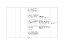 성인간호학 실습 폐렴 비효율적 기도청결 간호과정 CASE STUDY-4