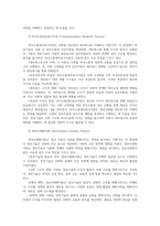 정보사회와행정1 정보사회의 이론적 관점 5가지에 대하여 설명하시오0-3