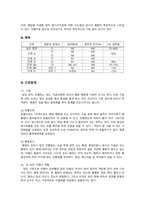폐암 문헌고찰-9