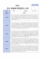 1학기 유아발달평가 혼합 만 3-5세 7명-2