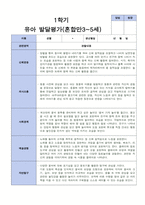 1학기 유아발달평가 혼합 만 3-5세 7명-5