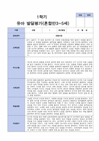 1학기 유아발달평가 혼합 만 3-5세 7명-7