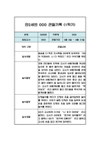 만2세 1년 영아 관찰일지 (평가인증A / 1,2학기 총평첨부)-1