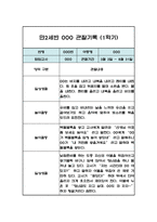 만2세 1년 영아 관찰일지 (평가인증A / 1,2학기 총평첨부)-5