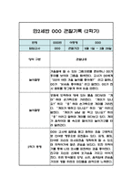 만2세 1년 영아 관찰일지 (평가인증A / 1,2학기 총평첨부)-12