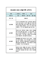 만2세 1년 영아 관찰일지 (평가인증A / 1,2학기 총평첨부)-15