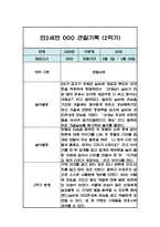 만2세 1년 영아 관찰일지 (평가인증A / 1,2학기 총평첨부)-20
