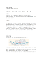  지역사회간호 지역사회 보건 사정 및 의료계획(간호과정) 수립 레포트 -서울시 중구-3