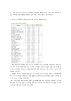  지역사회간호 지역사회 보건 사정 및 의료계획(간호과정) 수립 레포트 -서울시 중구-9