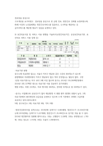  지역사회간호 지역사회 보건 사정 및 의료계획(간호과정) 수립 레포트 -서울시 중구-11