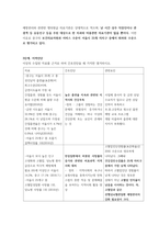  지역사회간호 지역사회 보건 사정 및 의료계획(간호과정) 수립 레포트 -서울시 중구-14