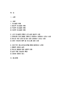 청소년인성교육 2024년 1학기 기말과제물) 매순간 선택의 기로에 서는 우리의 삶에서 합리적 의사결정 능력은 매우 중요하다. 1) 여러 가지 의사결정 유형에 대해 제시하고, 2) 나는 어떠한 의사결정 유형인지 나의 삶과 일상의 사례를 바탕으로 제시하고, 3) 이번 학기 청소년인성교육을 통해 배운점과 느낀점을 제시하시오-2