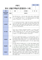 영아관찰일지 혼합 만 0세- 만 1세  1학기 관찰일지 10명-2