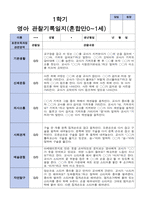영아관찰일지 혼합 만 0세- 만 1세  1학기 관찰일지 10명-6