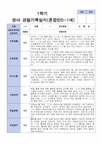 영아관찰일지 혼합 만 0세- 만 1세  1학기 관찰일지 10명-9