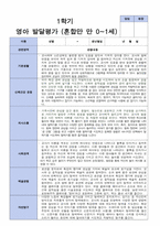 1학기 영아 발달평가 혼합 만 0세-1세 8명-3