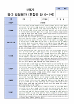 1학기 영아 발달평가 혼합 만 0세-1세 8명-4