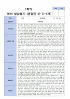 1학기 영아 발달평가 혼합 만 0세-1세 8명-5