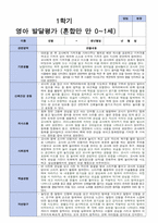 1학기 영아 발달평가 혼합 만 0세-1세 8명-7