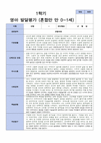 1학기 영아 발달평가 혼합 만 0세-1세 8명-8