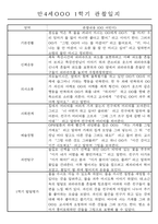 만4세 1학기 3월-8월 관찰일지 및 발달평가 32명-11