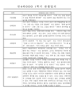 만4세 1학기 3월-8월 관찰일지 및 발달평가 32명-18