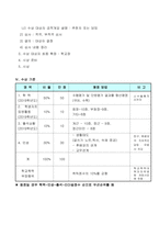 2019 졸업시상계획-2