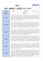 1학기 발달평가 영아 만 1-2세 혼합 4명-4