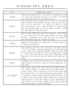 만1세 2학기 평가제 관찰일지 30명 (기본생활,신체운동,의사소통,사회관계,예술경험,자연탐구 관찰일지)-2