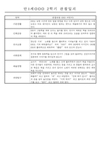 만1세 2학기 평가제 관찰일지 30명 (기본생활,신체운동,의사소통,사회관계,예술경험,자연탐구 관찰일지)-15