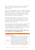 2024년 1학기 푸드마케팅 기말과제)자신의 농산물 구매 경험을 회상하여, 해당 농산물을 구매한 주된 이유를 식품(음식) 선택 요인 3가지(소비자, 푸드, 환경) 요인에 적용하여 간략히 설명, 브랜드, 브랜드 이미지, 브랜드 스토리텔링을 설명 본인을 농산물 판매자 또는 마케팅 담당자라고 가정하여, 판매할 농산물 종류, 브랜드(이름),브랜드 아이덴티티를 개발-7