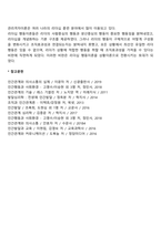 리더십 행동이론 연구(미시간 대학교 리더십 연구와 오하이오주립대학교의 리더십 연구, 브레이크와 무톤의 리더십격자 모델)-4