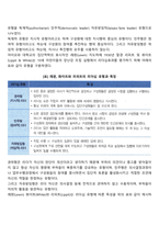리더십 행동이론 연구(미시간 대학교 리더십 연구와 오하이오 주립대학교의 리더십 연구, 브레이크와 무톤의 리더십격자 모델)-3
