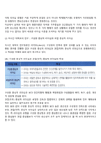 리더십 행동이론 연구(미시간 대학교 리더십 연구와 오하이오 주립대학교의 리더십 연구, 브레이크와 무톤의 리더십격자 모델)-5