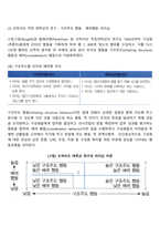 리더십 행동이론 연구(미시간 대학교 리더십 연구와 오하이오 주립대학교의 리더십 연구, 브레이크와 무톤의 리더십격자 모델)-6