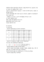 혈우병 간호진단 케이스 (간호진단,간호사정,간호목표,간호계획,간호수행) 및 혈우병 원인,증상,진단,치료법 분석-7