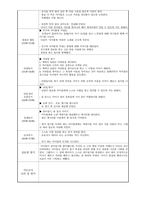 보육실습일지(240318~0429)-4