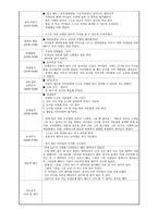보육실습일지(240318~0429)-16