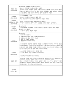 보육실습일지(240318~0429)-18