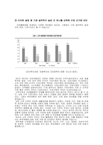 사회문제론-3