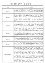 만3세 9월~2월 2학기 놀이와 일상 관찰일지 61명-2