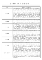만3세 9월~2월 2학기 놀이와 일상 관찰일지 61명-3