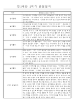 만3세 9월~2월 2학기 놀이와 일상 관찰일지 61명-5