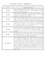만3세 9월~2월 2학기 놀이와 일상 관찰일지 61명-8