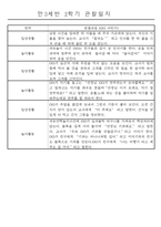 만3세 9월~2월 2학기 놀이와 일상 관찰일지 61명-10