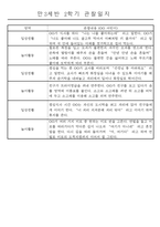 만3세 9월~2월 2학기 놀이와 일상 관찰일지 61명-13