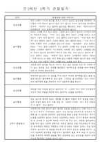 만3세 9월~2월 2학기 놀이와 일상 관찰일지 61명-15