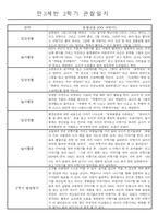 만3세 9월~2월 2학기 놀이와 일상 관찰일지 61명-20