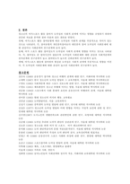 여가스포츠활동 참여가 청소년의 도덕성 및 사회적 관계에 미치는 영향-6
